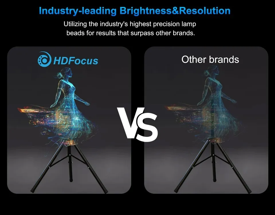 Dynamic Spinning 3D LED Hologram