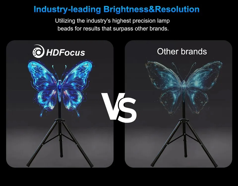 Energy Efficient Spinning LED Fan​