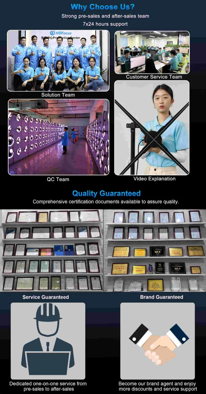 Portable DIY LED Hologram Fan