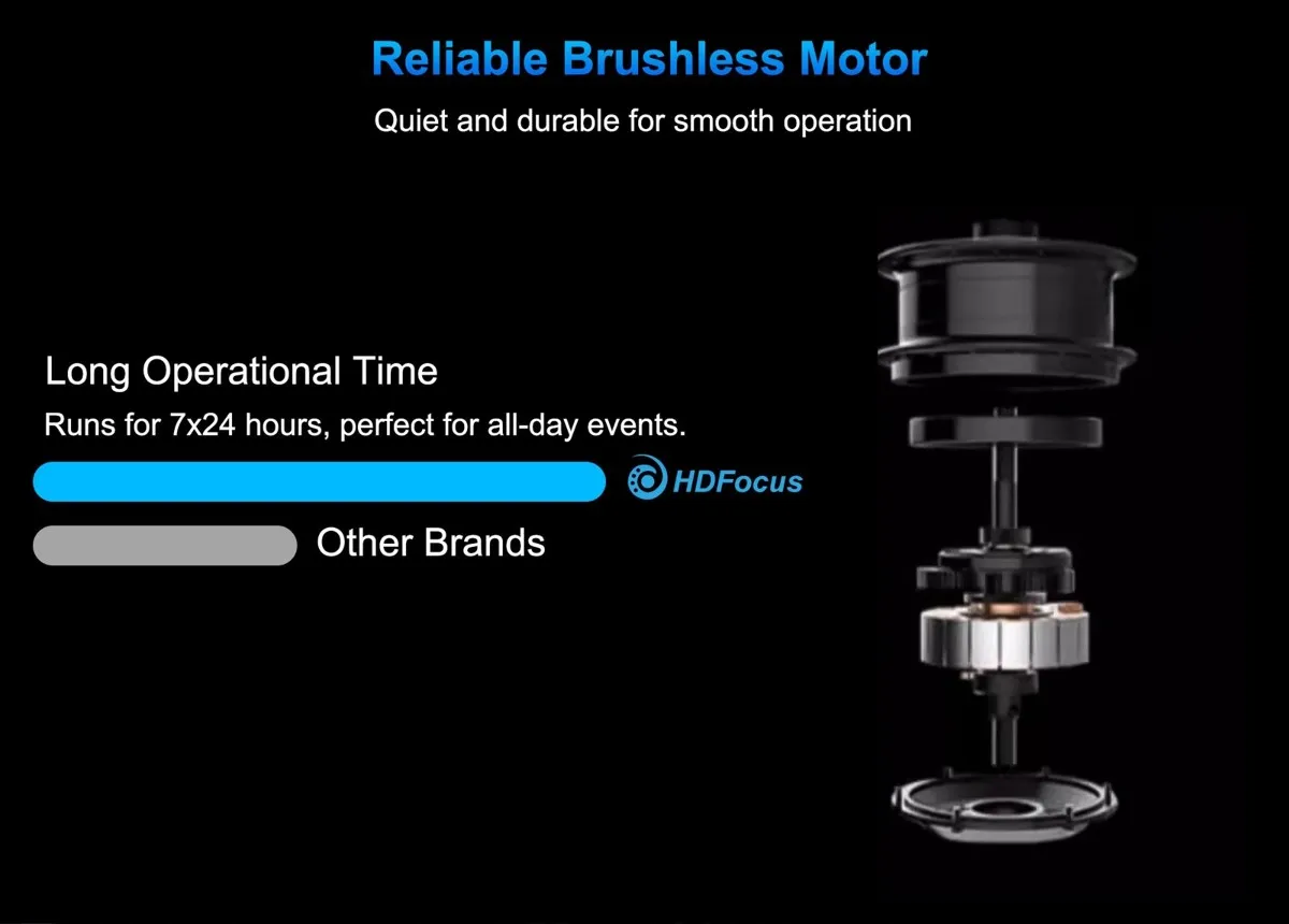 led advertising fan led advertising fan